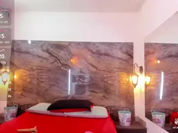 Chaturbate Live Porn of analia_smith