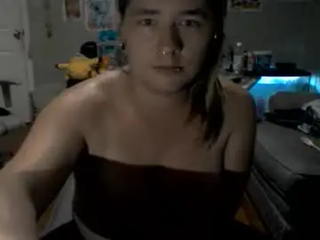 Chaturbate Live Sex Cam of nikkiplays93