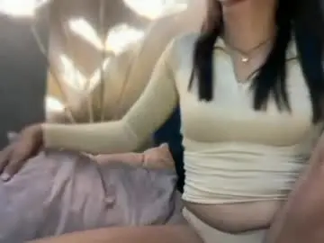 Chaturbate Private Sex Chat of ts_wakowako