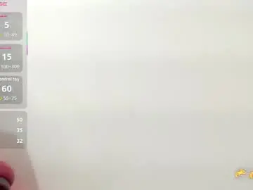 Chaturbate Best Webcam of laconejita_