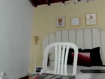 Chaturbate Best Webcam of sara_hannks