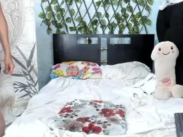 Chaturbate Nude Webcam of chris_shemale