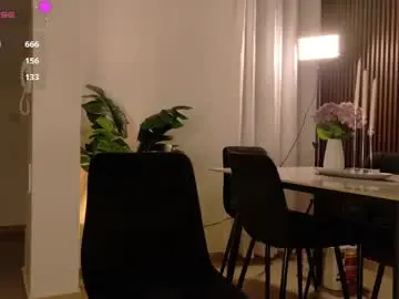 Chaturbate Live Sex of angely_sweet01
