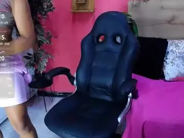 Chaturbate Adult Webcam of liahspencer