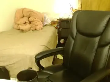 Chaturbate Best Webcam of amyattack