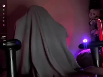 Chaturbate Private Sex Chat of ysabell_viveris