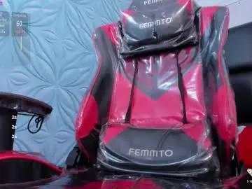 Chaturbate Sex Cam of milk_max18