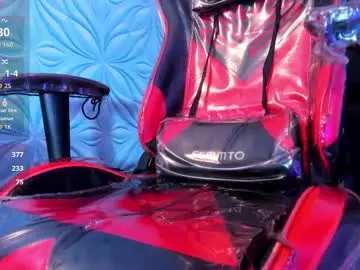 Chaturbate Private Sex Chat of milk_max18