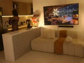 Chaturbate Nude Webcam of ms_lawless