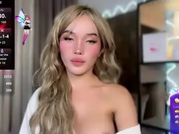 Chaturbate Sex Cam of sweetcandylove1