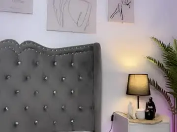 Chaturbate Free Live Porn of sweetcandylove1