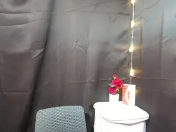 yourqueen_19 from chaturbate