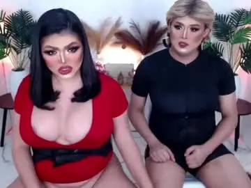 Chaturbate Sex Cam of 10incheskinkynastytrans