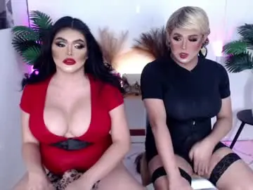 Chaturbate Adult Webcams of 10incheskinkynastytrans