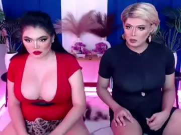 Chaturbate Free Porn Cam of 10incheskinkynastytrans