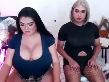 Chaturbate Nude Webcam of 10incheskinkynastytrans