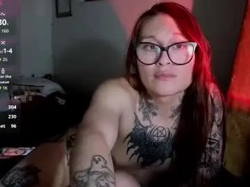 Chaturbate Live Porn of exolizzz66