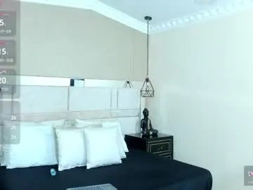 Chaturbate Watch Live Sex Cams of kimcossey2