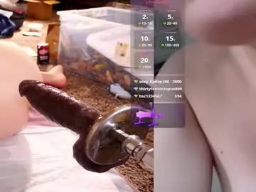 Chaturbate Best Webcam of princessofyourdreams