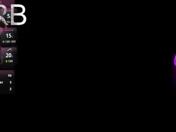 Chaturbate Best Webcam of bianca_antonelli