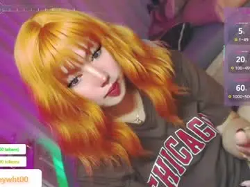 Chaturbate Sex Chat of koreandollts