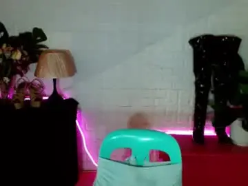 Chaturbate Free Live Porn of wildhotcore