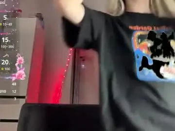 Chaturbate Free Porn Cam of dyachnkr