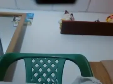 Chaturbate Live Sex of sofiabigtitsts