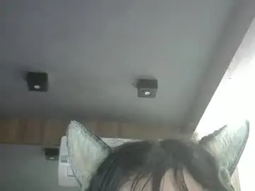 Chaturbate Free Porn Cam of skinnykittencam