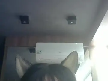 Chaturbate Private Sex Chat of skinnykittencam