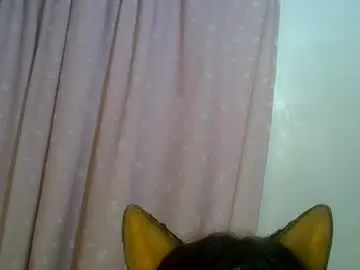 Chaturbate Free Porn Cam of skinnykittencam