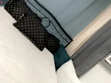 Chaturbate Private Sex Chat of sweet_cassy12