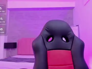 Chaturbate Adult Webcams of kendall_roous