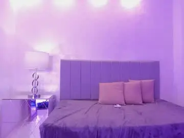 Chaturbate Nude Webcam of kendall_roous