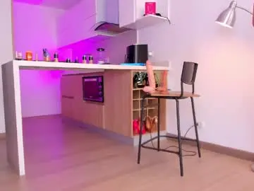 Chaturbate Adult Webcam of lucy__77