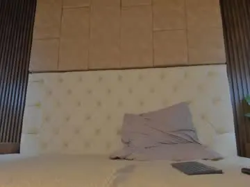 Chaturbate Live Porn of aliss_star