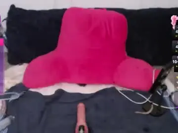 Chaturbate Sex Cam of raefaun