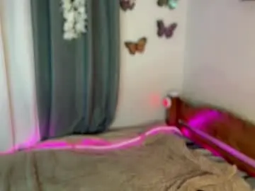 Chaturbate Free Live Porn of horny_honeyx