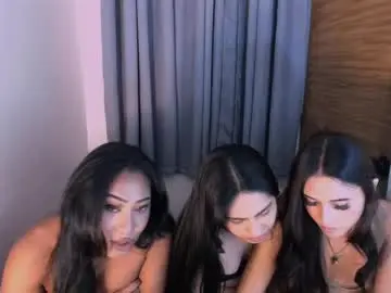 Chaturbate Sex Cam of ashanti_parker