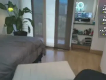 Chaturbate Nude Webcam of patrick_d01