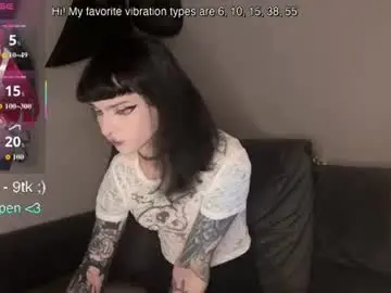 Chaturbate Adult Webcams of dandelion_sea