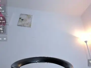 Chaturbate Adult Webcam of sasha_titanx_