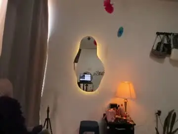 Chaturbate Free Porn Cam of paris_angelx