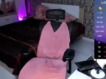 Chaturbate Live Porn of excited_man