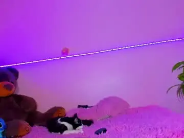 Chaturbate Live Sex of canndy88htx