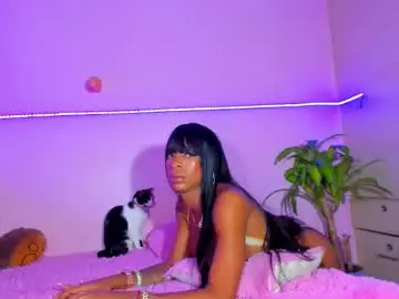 Chaturbate Private Sex Chat of canndy88htx