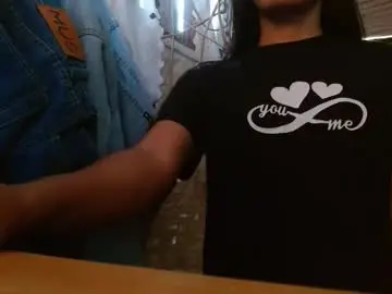 Chaturbate Sex Cam of itsmelily05