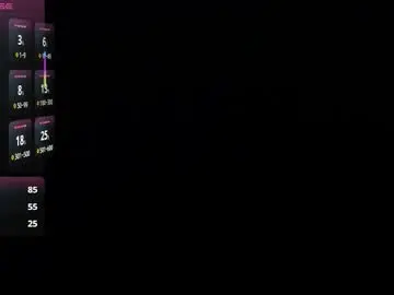 Chaturbate Free Porn Cam of prinsess_sarita