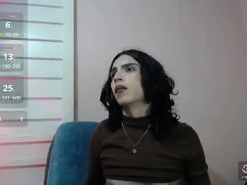 Chaturbate Sex Cam of prinsess_sarita