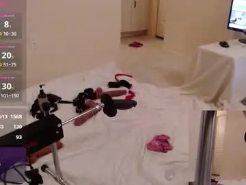 Chaturbate Nude Webcam of candi_cakes